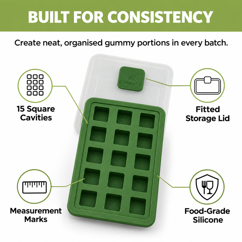 CannaButter Square Gummy Trays– 2pk
