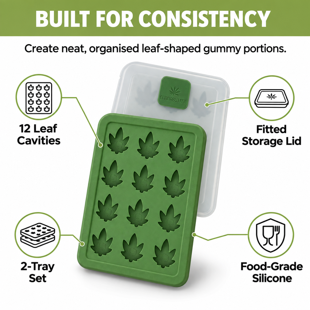 CannaButter Leaf-Shaped Gummy Trays- 2pk